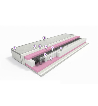 Madrac Lux 24 Hard 24cm