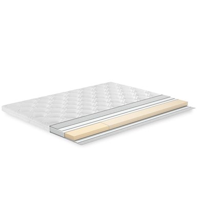 Nadmadrac TMK WASHABLE MATTERRA 3040 ROLL 200x80
