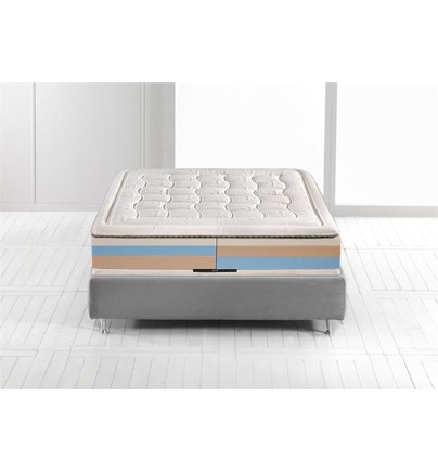 MADRAC ARMONIA MEMOFORM DUAL